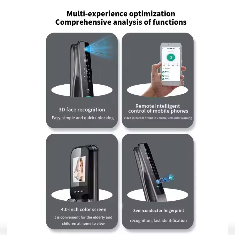 HX5 สมาร์ทล็อคประตู ระบบจดจำใบ - Home Security Electronics บทวิจารณ์และราคา
