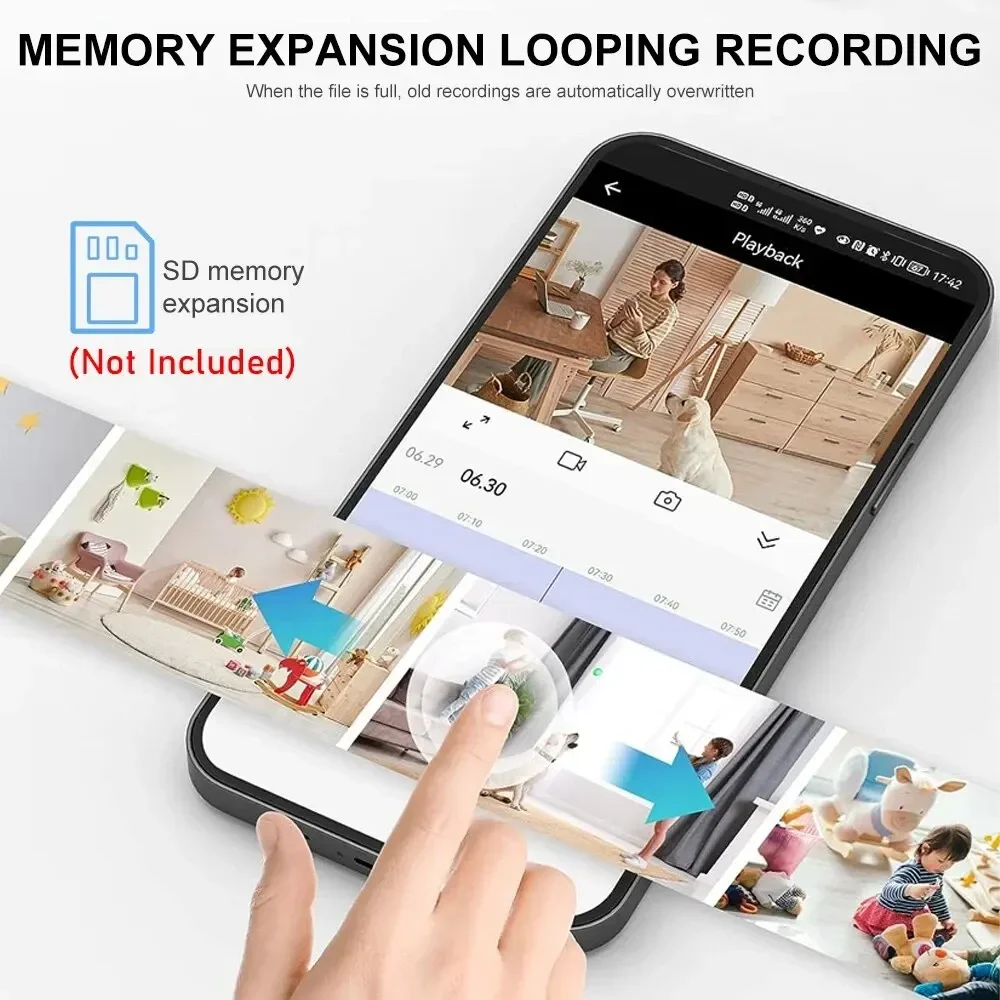 กล้อง A9 รุ่นใหม่ Wifi 1080p H - Home Security Electronics บทวิจารณ์และราคา