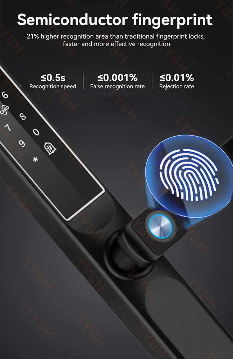 แอป Tuya ล็อคประตูด้วยลายนิ้วม - Home Security Electronics บทวิจารณ์และราคา
