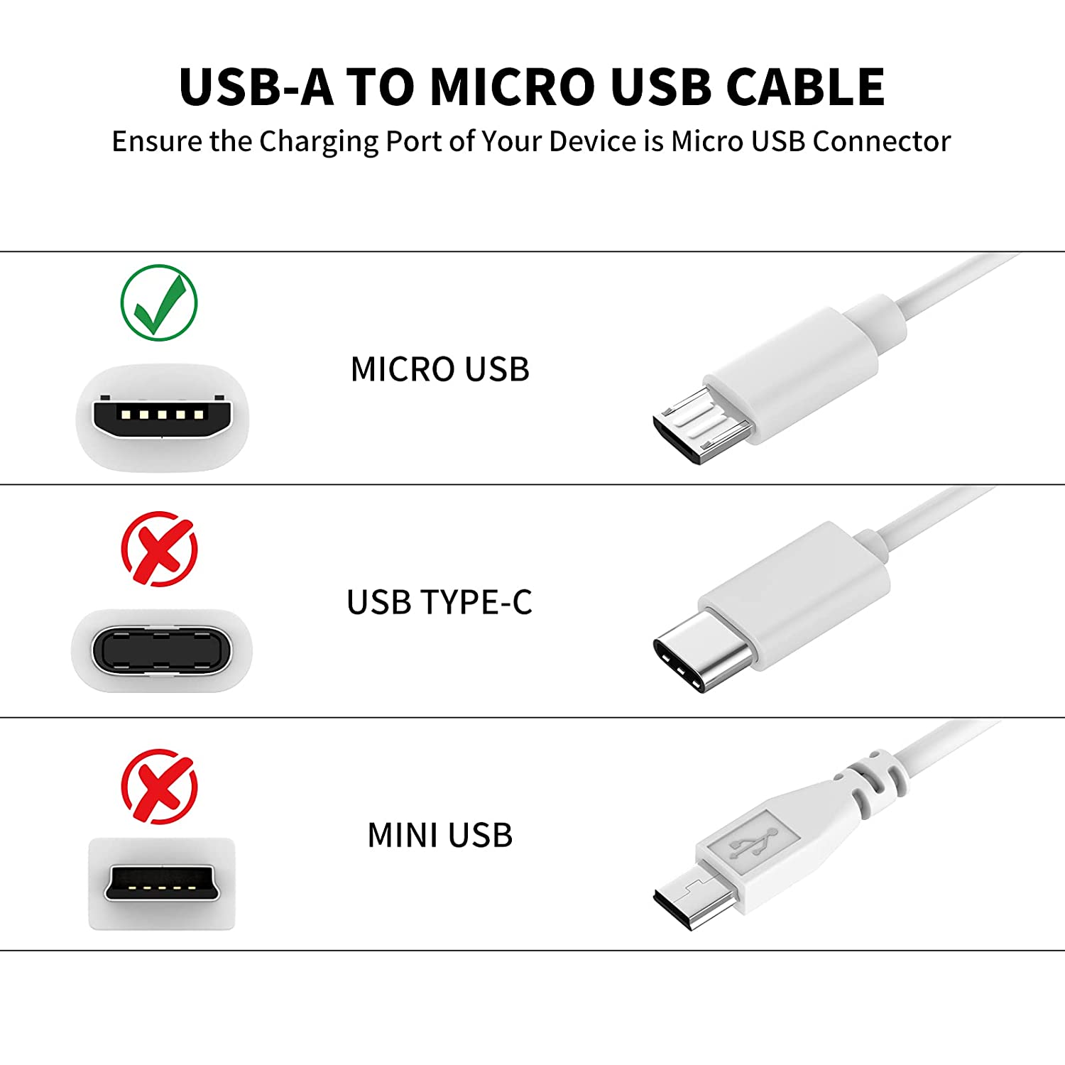สายต่อ Micro USB ยาว3 ~ 13ม. ส - Xiaomi Home Security Camera 2K บทวิจารณ์และราคา