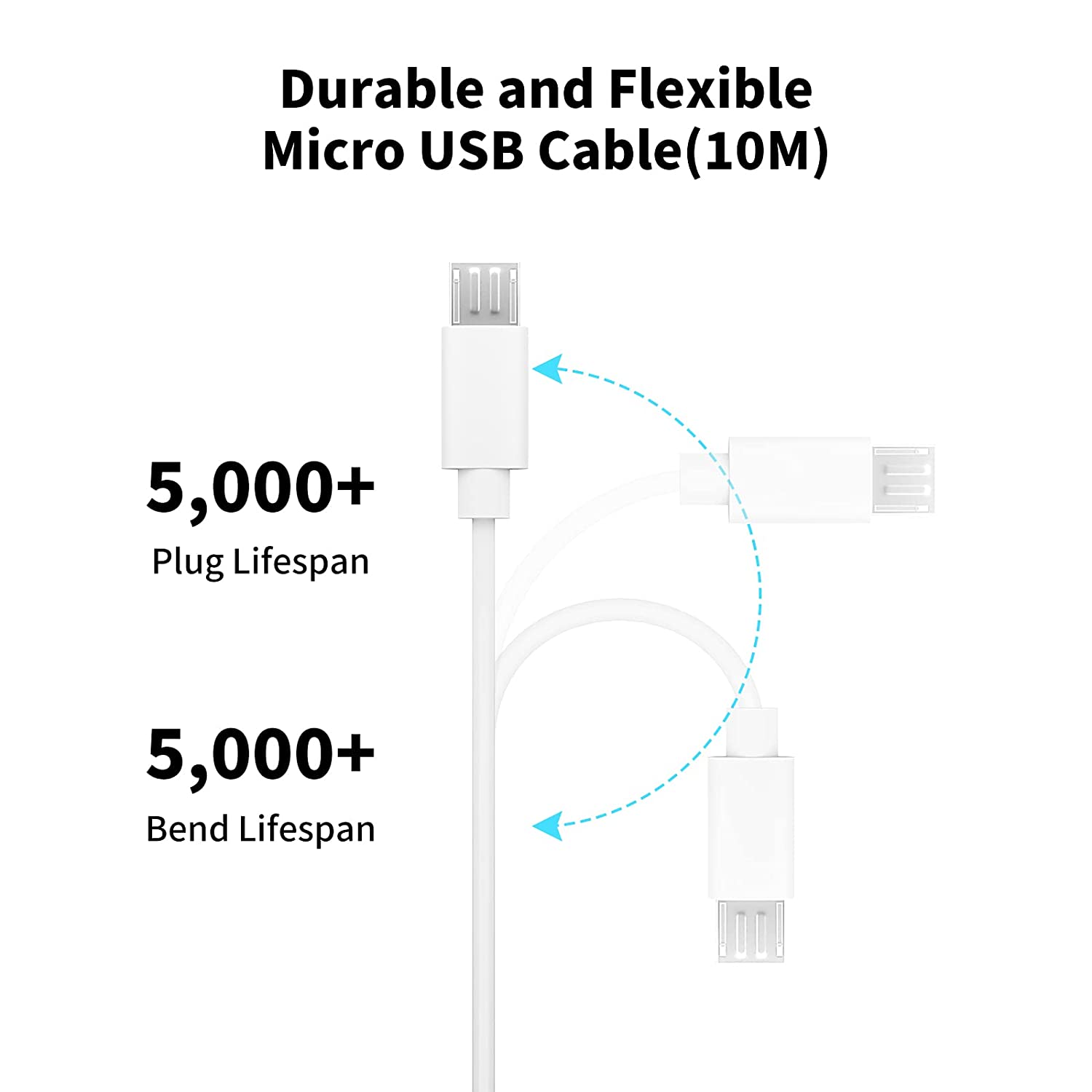 สายต่อ Micro USB ยาว3 ~ 13ม. ส - Xiaomi Home Security Camera 2K บทวิจารณ์และราคา