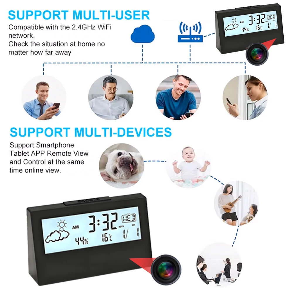 กล้องนาฬิกา WiFi 4K พร้อมระบบต - Hidden Camera Clock บทวิจารณ์และราคา