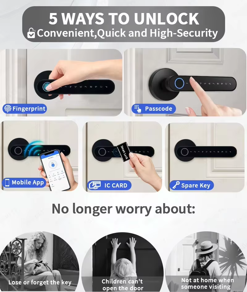 TTLock สมาร์ทล็อคประตูดิจิตอล, - Home Security Officer บทวิจารณ์และราคา