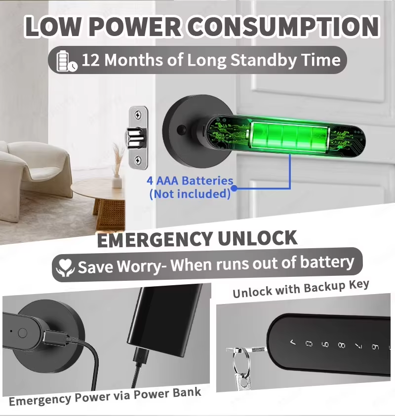 TTLock สมาร์ทล็อคประตูดิจิตอล, - Home Security Officer บทวิจารณ์และราคา